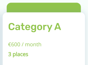 Member Category A